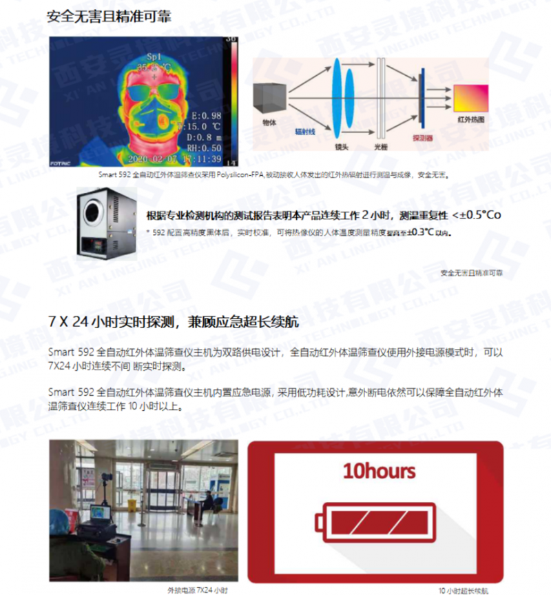 護(hù)航企業(yè)復(fù)工，我們在行動|“紅外測溫“無感通關(guān)，科技抗疫！